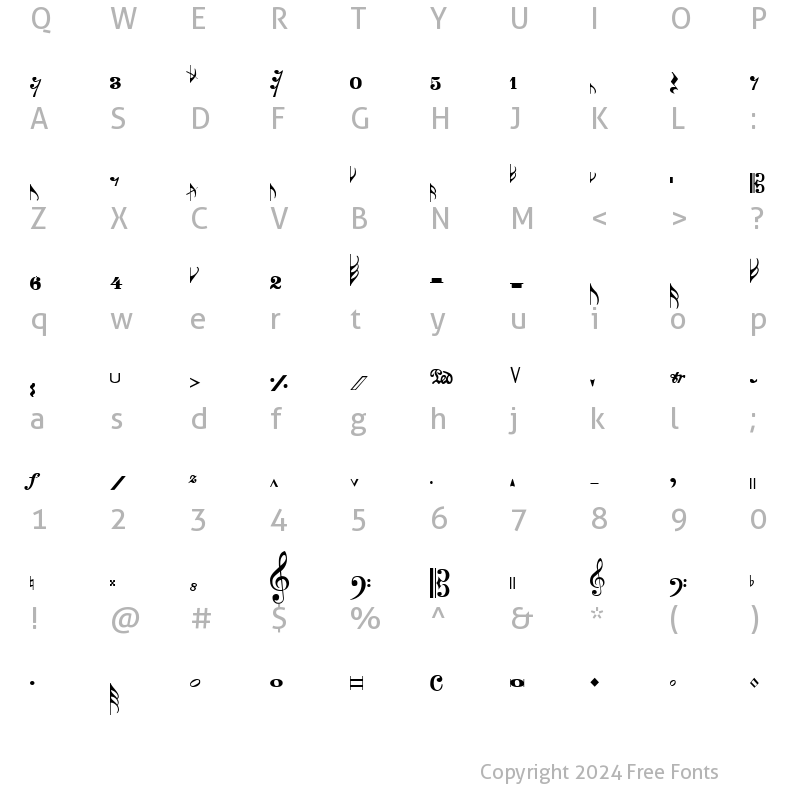 Character Map of Leipzig Normal