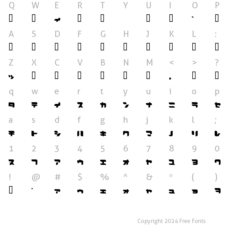 Character Map of LEMON J