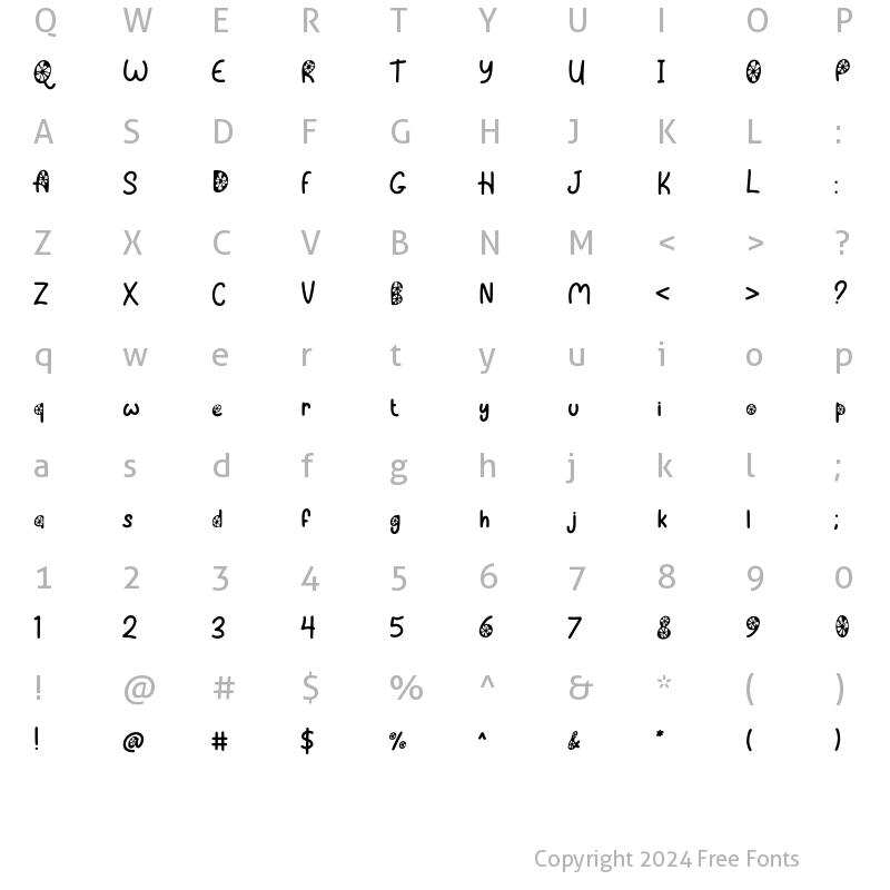 Character Map of Lemon Press Display Regular