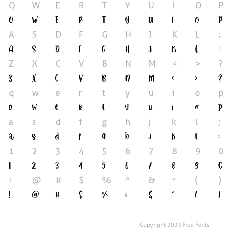 Character Map of Lemonade fabrica Regular