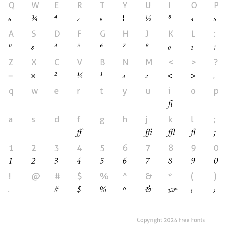 Character Map of LeMonde Livre Expert Italic