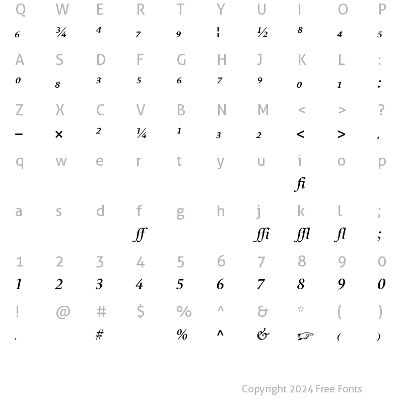 Character Map of LeMonde Livre Expert SemiBold