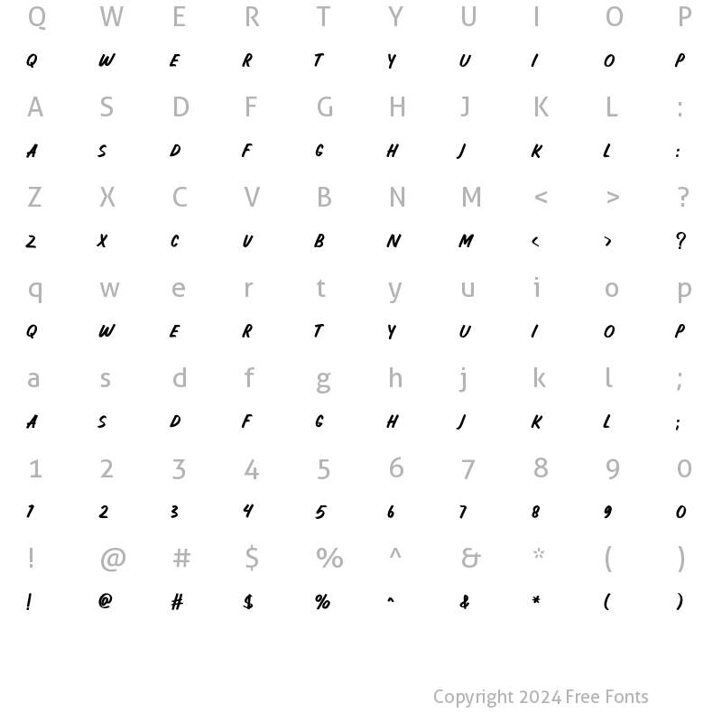 Character Map of LEMONPIE Regular