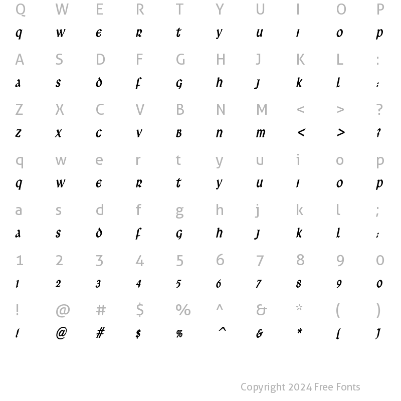 Character Map of Leo Thin BoldItalic