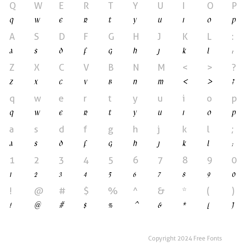 Character Map of Leo Thin Italic