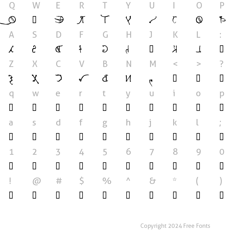 Character Map of Leonardo's mirrorwriting Bold