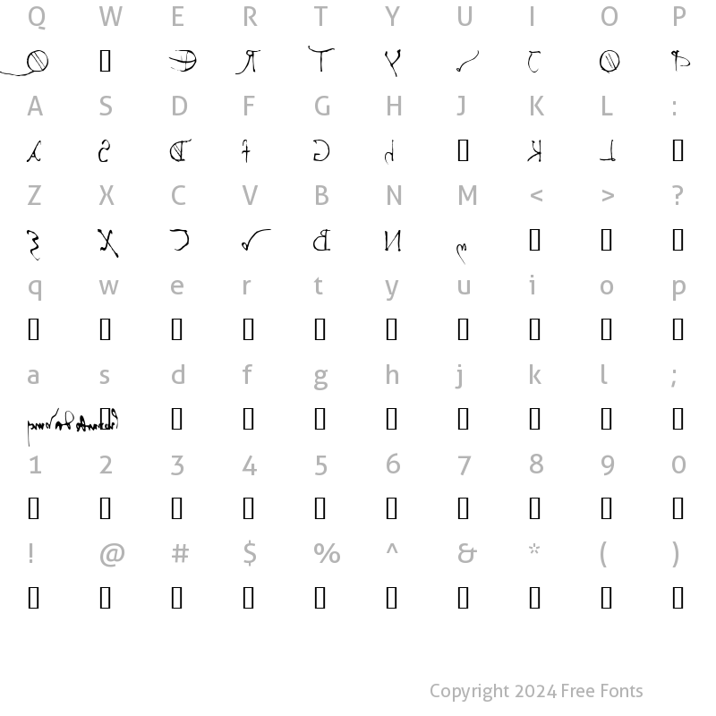 Character Map of Leonardo's mirrorwriting Regular