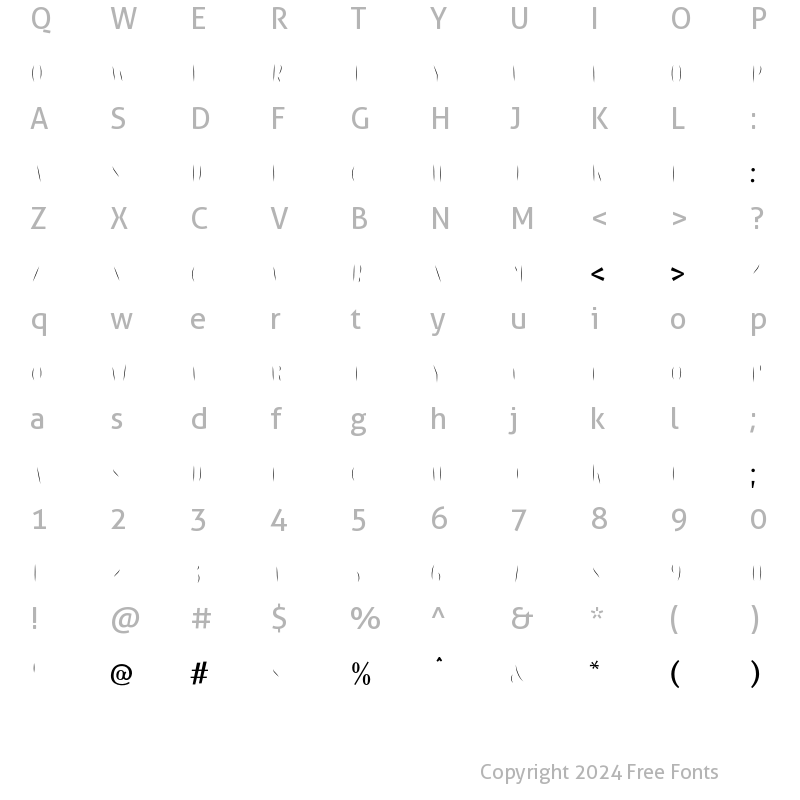 Character Map of Les Paul Inline