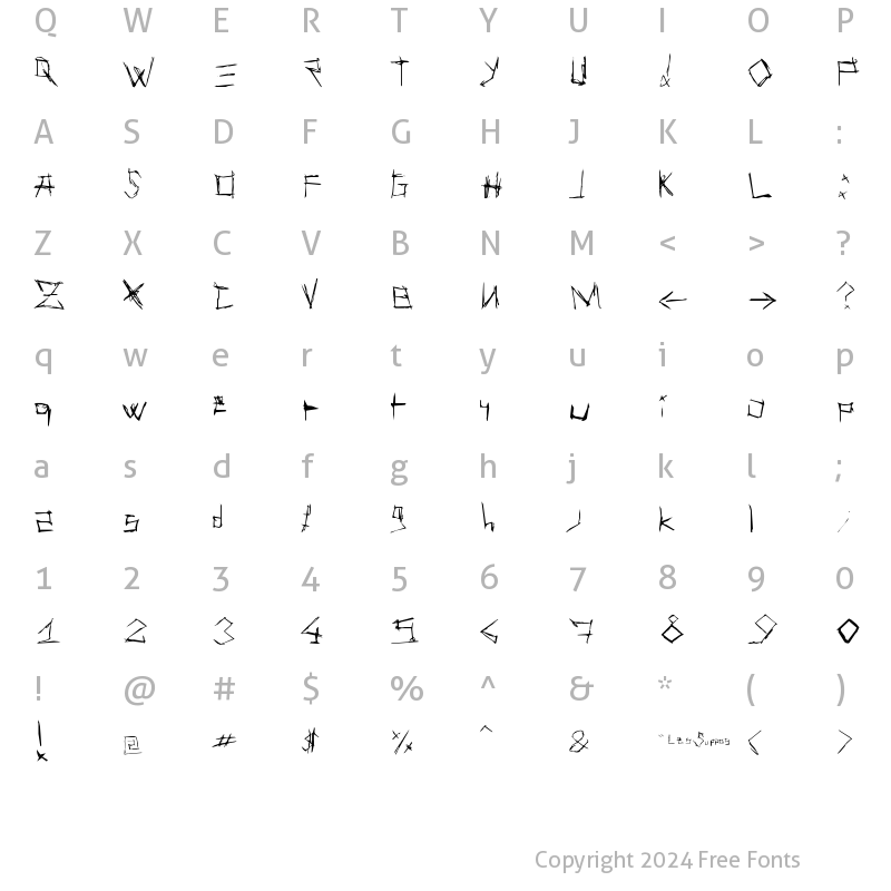 Character Map of Les Suppos by ChazyChaz Regular