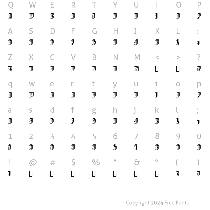 Character Map of Letters II "Fenotype"