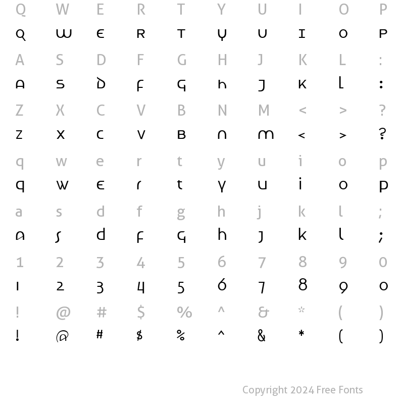 Character Map of Letunical Normal