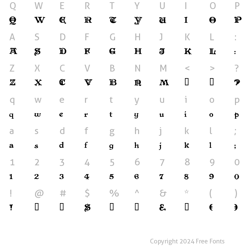 Character Map of LevelFourteenDruid Regular