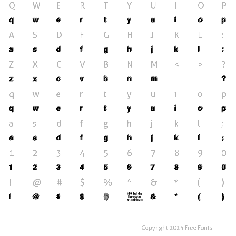 Character Map of LevelThree Regular