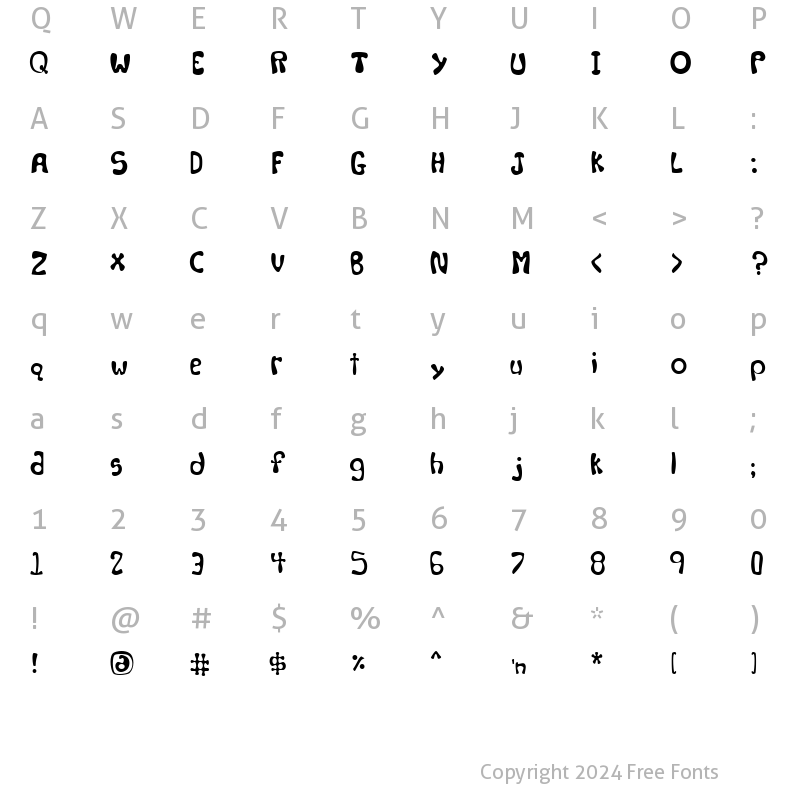 Character Map of Levity Heavy