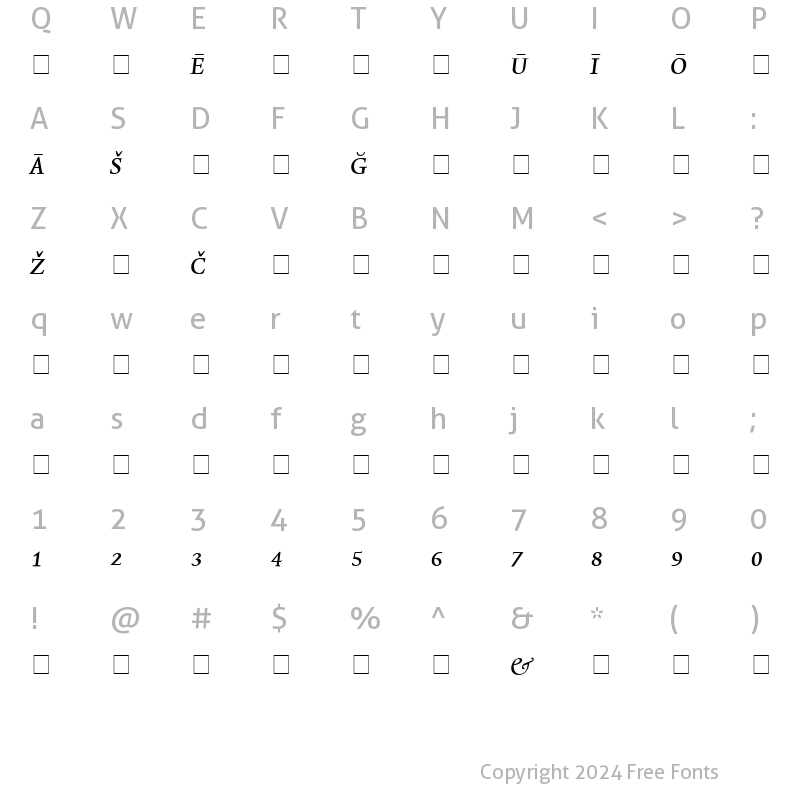 Character Map of Lexicon No1 Italic A Pi