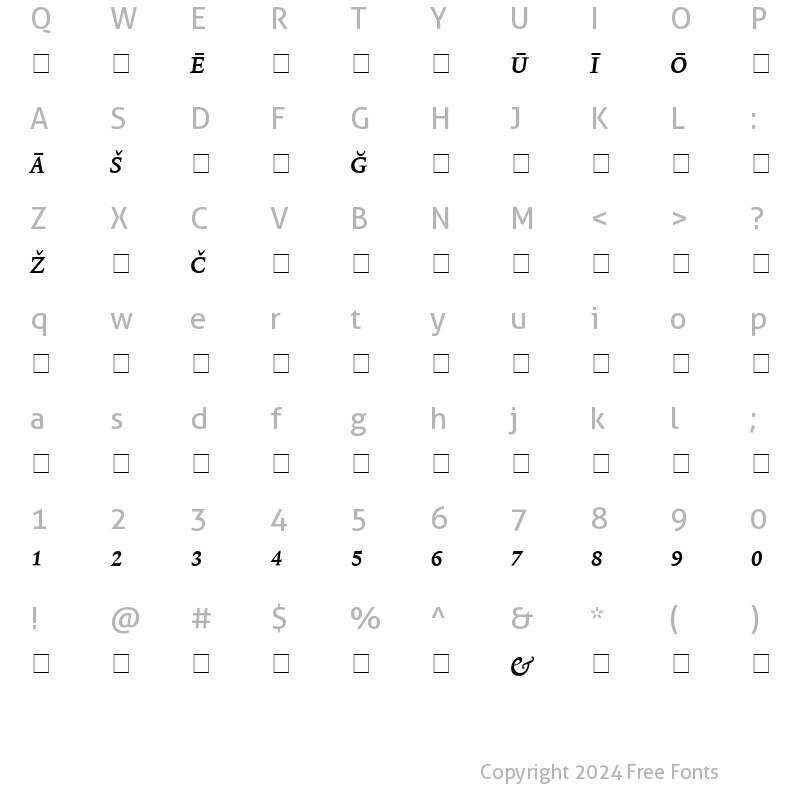 Character Map of Lexicon No1 Italic B Pi