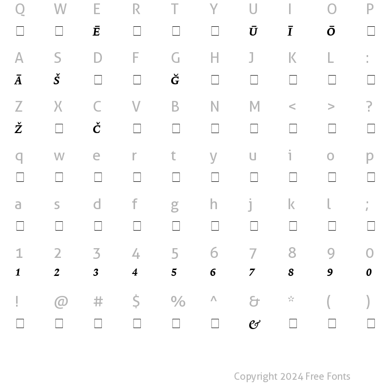 Character Map of Lexicon No1 Italic C Pi