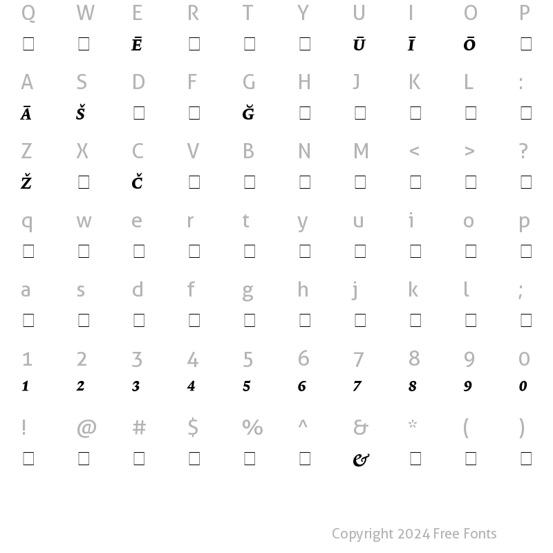 Character Map of Lexicon No1 Italic D Pi