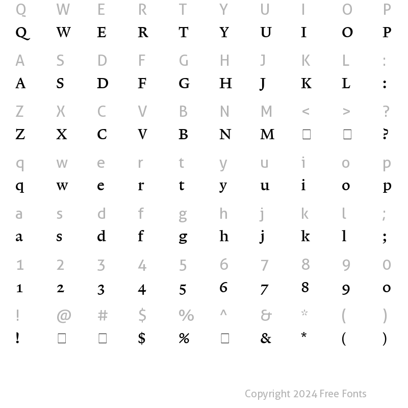 Character Map of Lexicon No1 Roman B Med