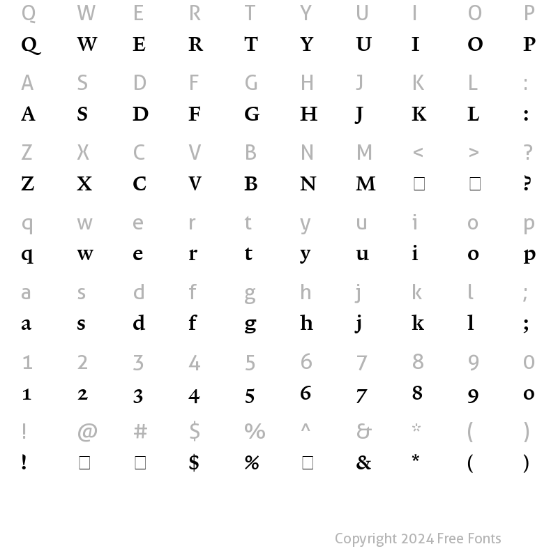 Character Map of Lexicon No1 Roman C Med