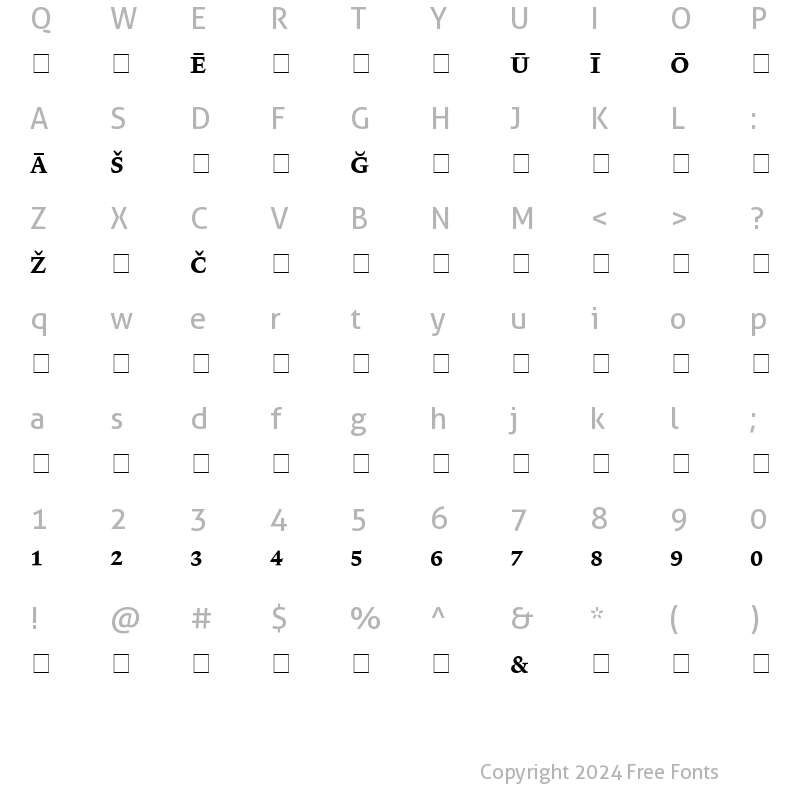 Character Map of Lexicon No1 Roman C Pi