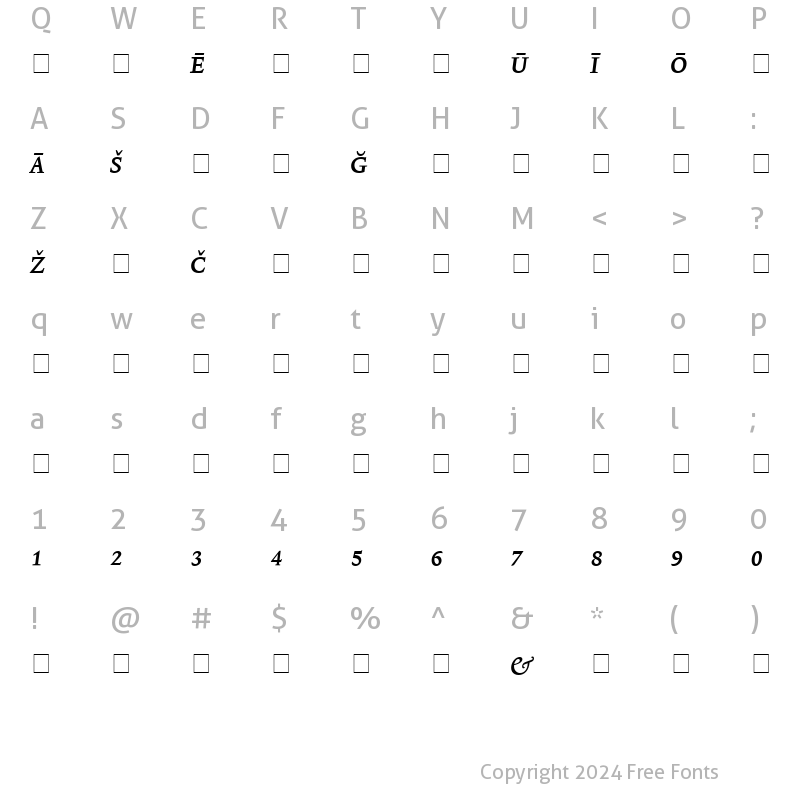 Character Map of Lexicon No2 Italic B Pi