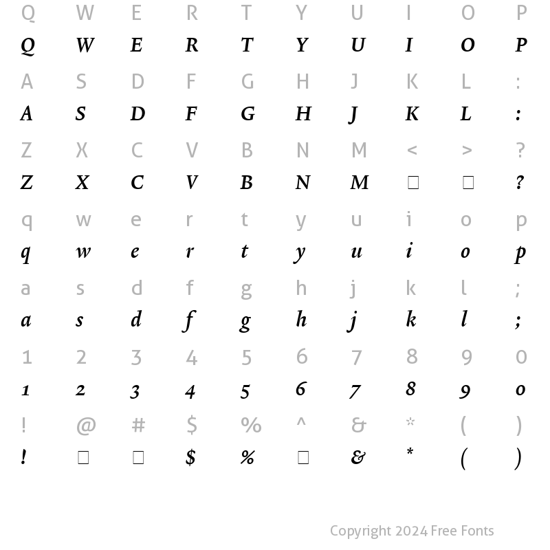 Character Map of Lexicon No2 Italic C Med