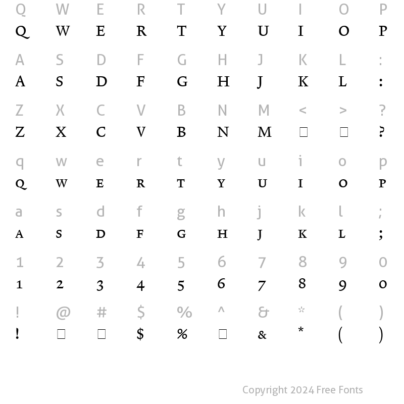 Character Map of Lexicon No2 Roman A Exp