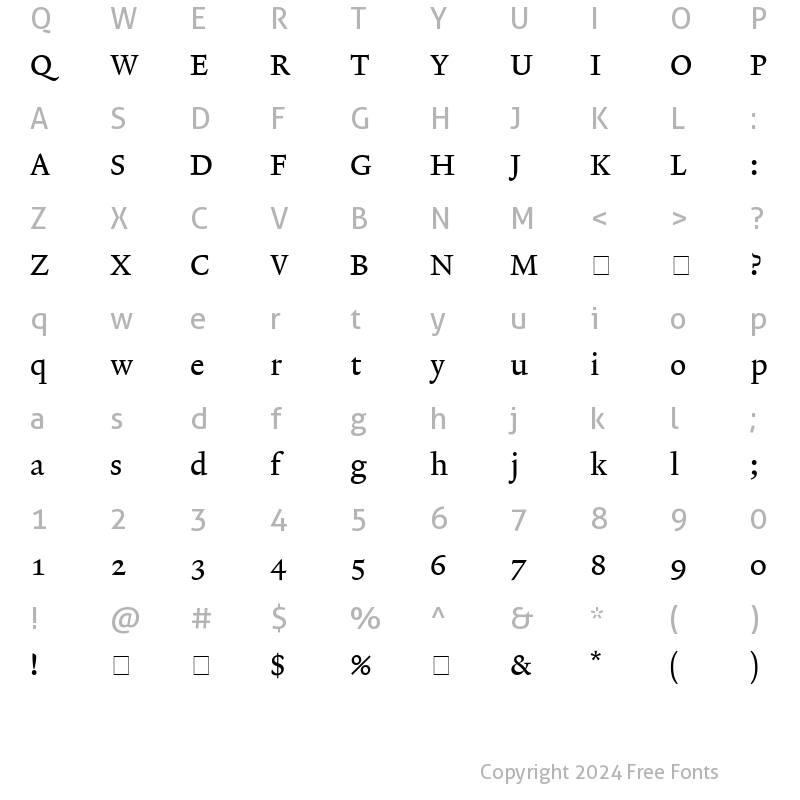 Character Map of Lexicon No2 Roman A Med