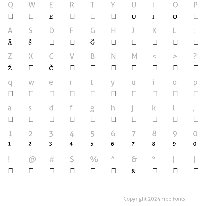 Character Map of Lexicon No2 Roman A Pi