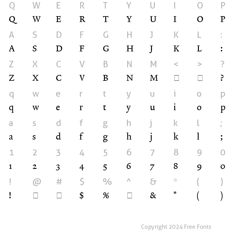 Character Map of Lexicon No2 Roman A Txt