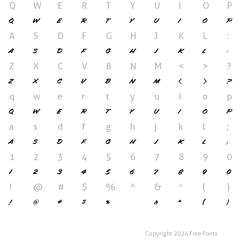 Character Map of LHF Avalanche Regular