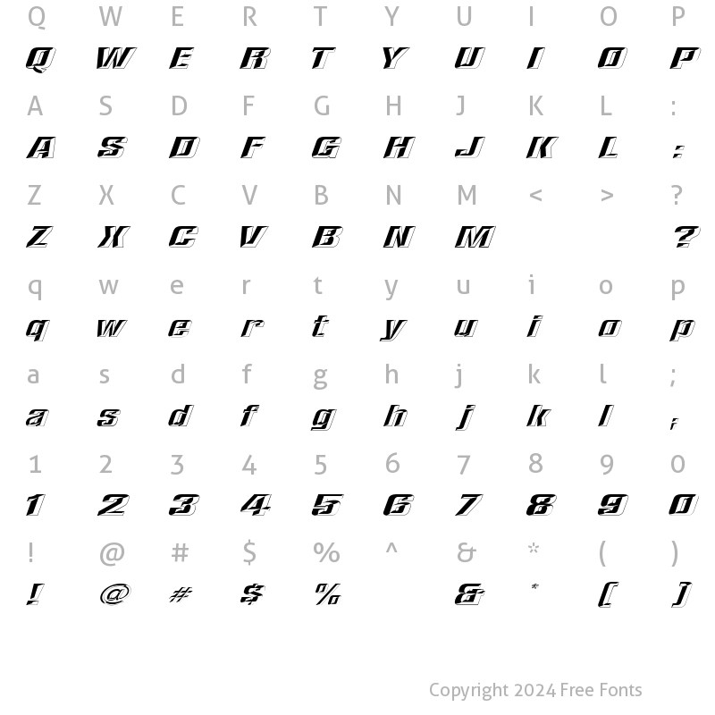 Character Map of LHF Convecta FULL Regular