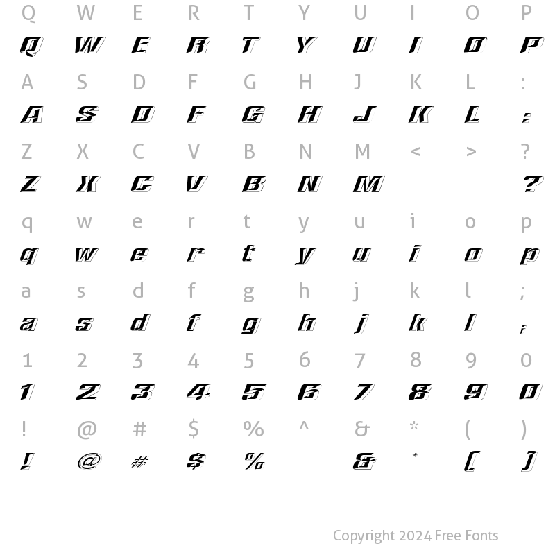 Character Map of LHF Convecta Regular