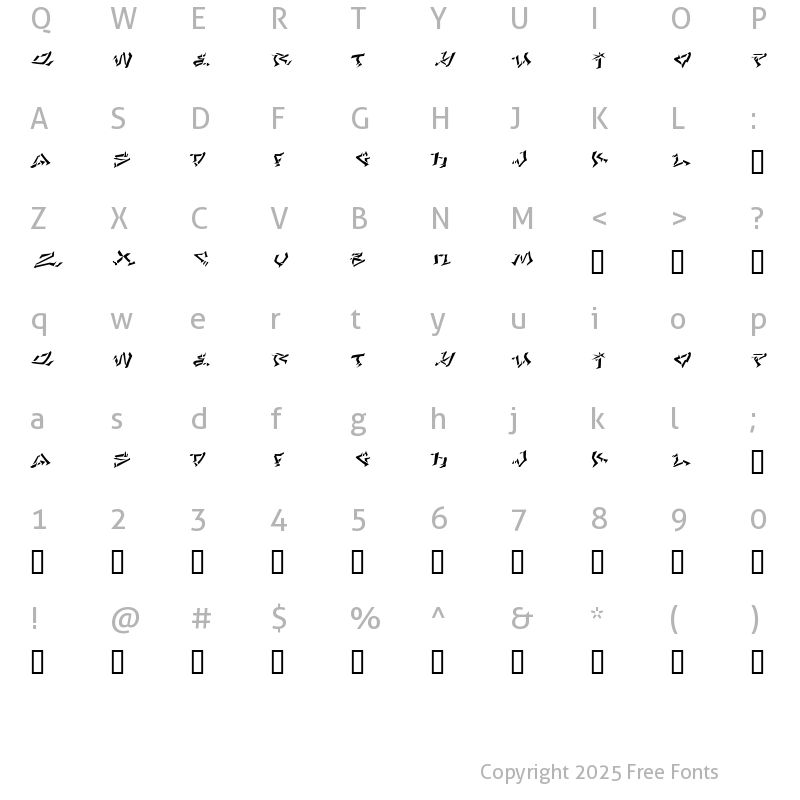 Character Map of LHF Def Artist | CONVEX Regular