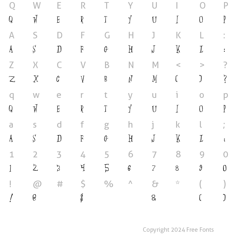 Character Map of LHF Essendine Regular