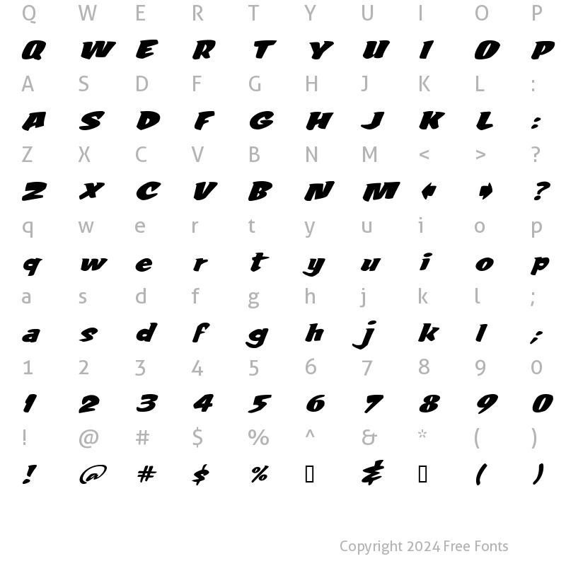 Character Map of LHF Fat Tony Italic