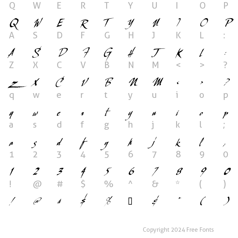 Character Map of LHF Scriptana COND slant Regular