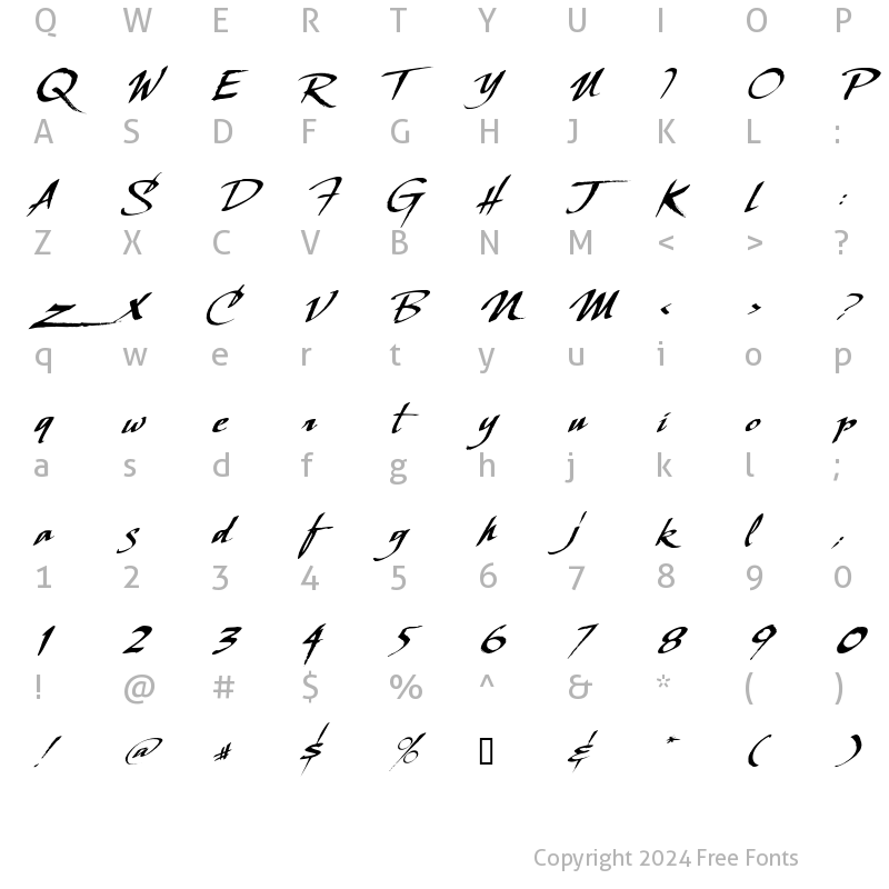 Character Map of LHF Scriptana REG slant Regular