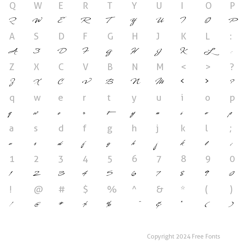 Character Map of LHF Sofia Script Regular