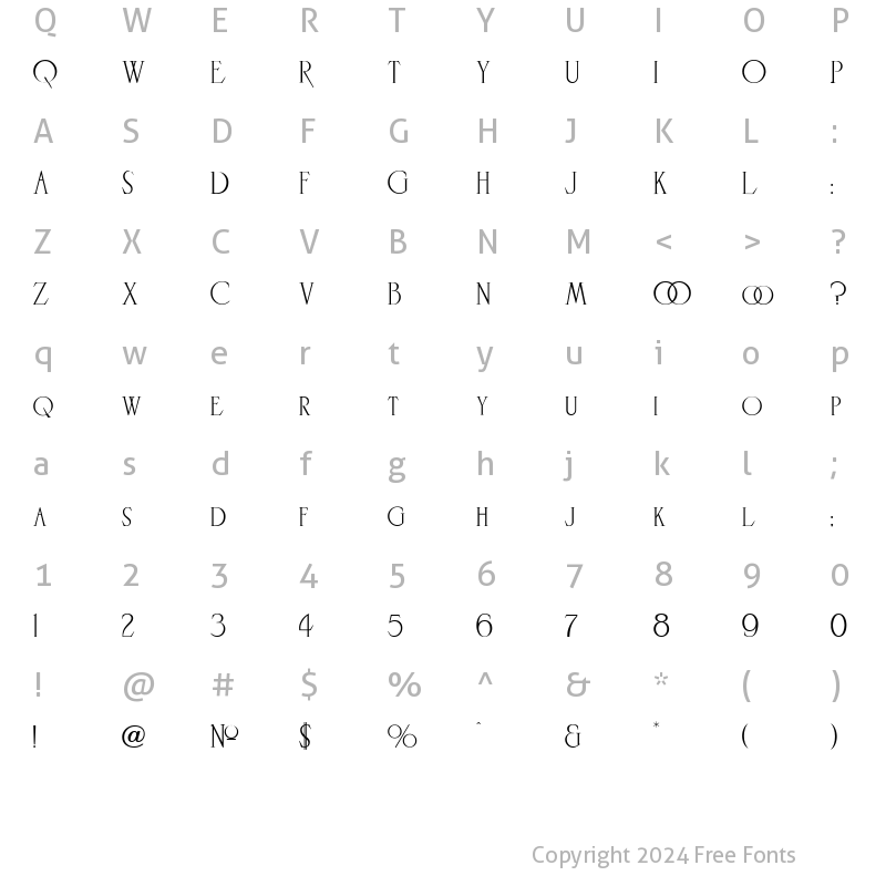 Character Map of LHF Stetson EXTRACT