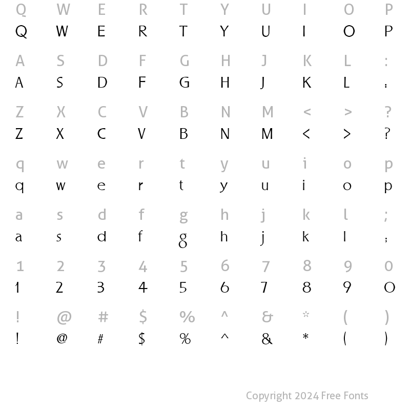 Character Map of LHF Stevens Percepta BETA Regular