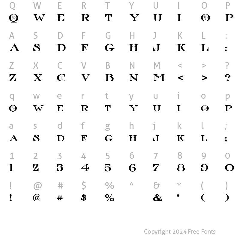 Character Map of LHF Strong Angle Regular