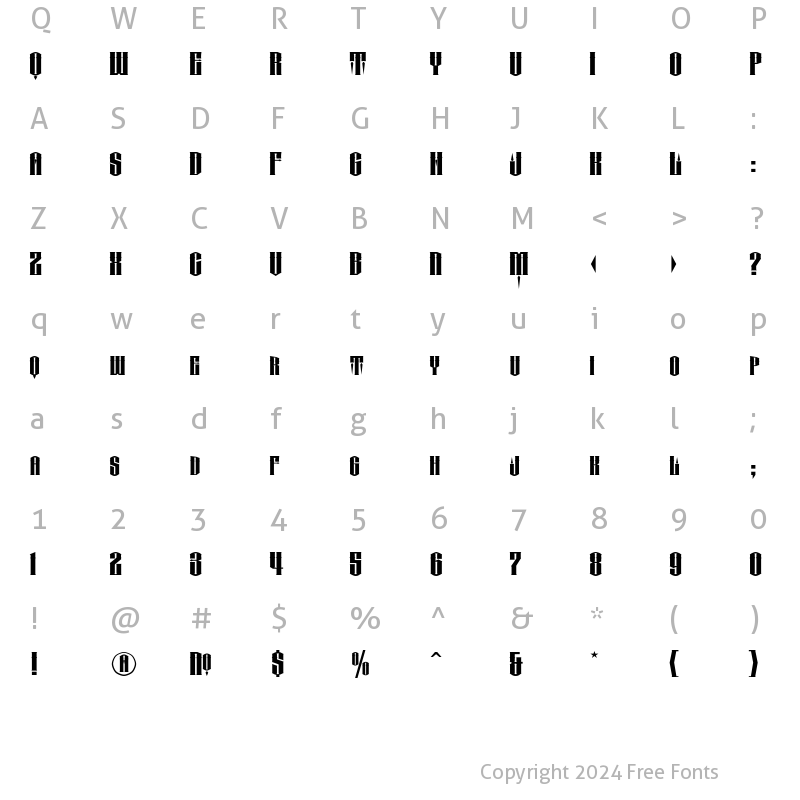 Character Map of LHFConclave ROUND