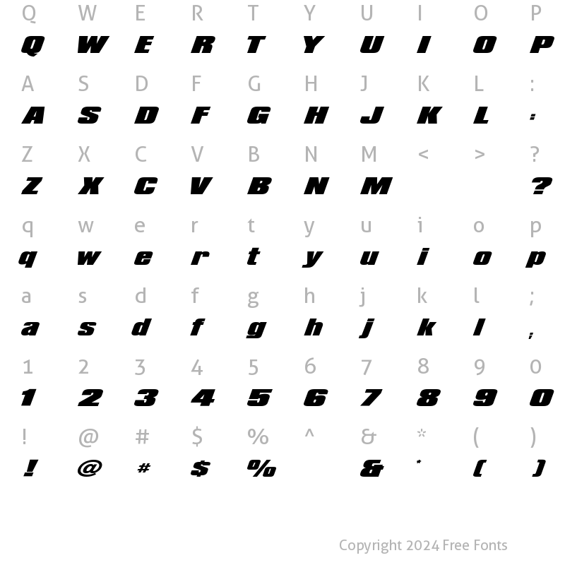 Character Map of LHFConvectaBase Medium