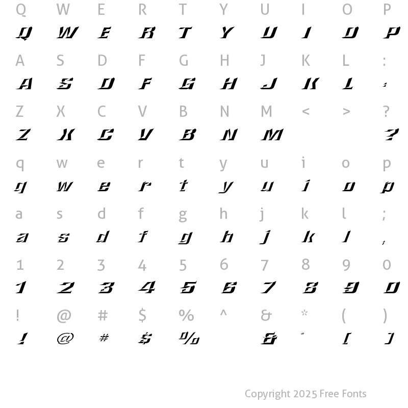 Character Map of LHFConvectaConvex Medium