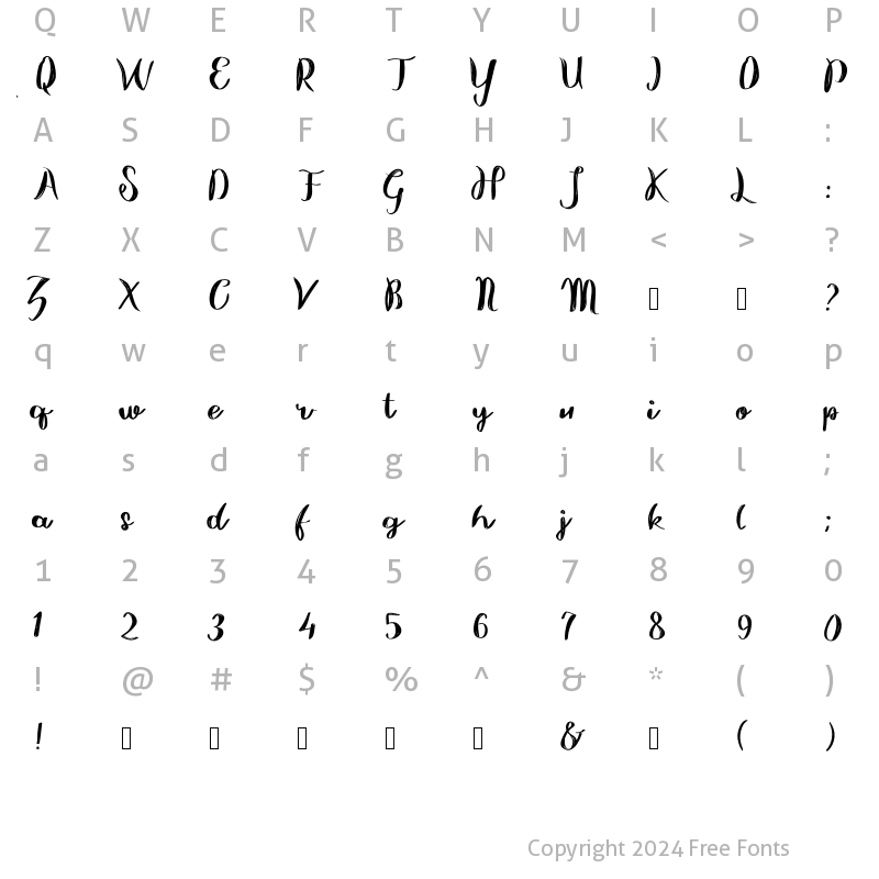 Character Map of lickody Medium