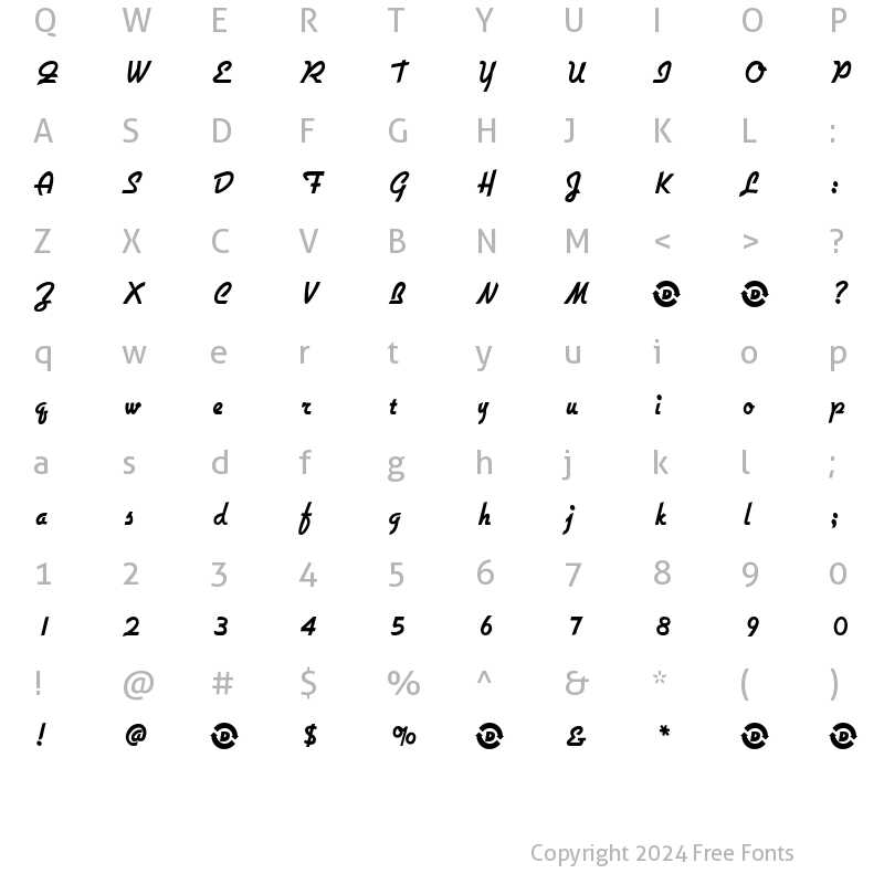 Character Map of Life On Mars Regular