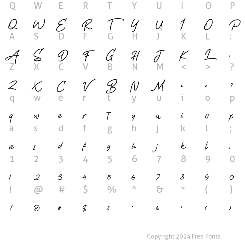 Character Map of Life Rolling Regular