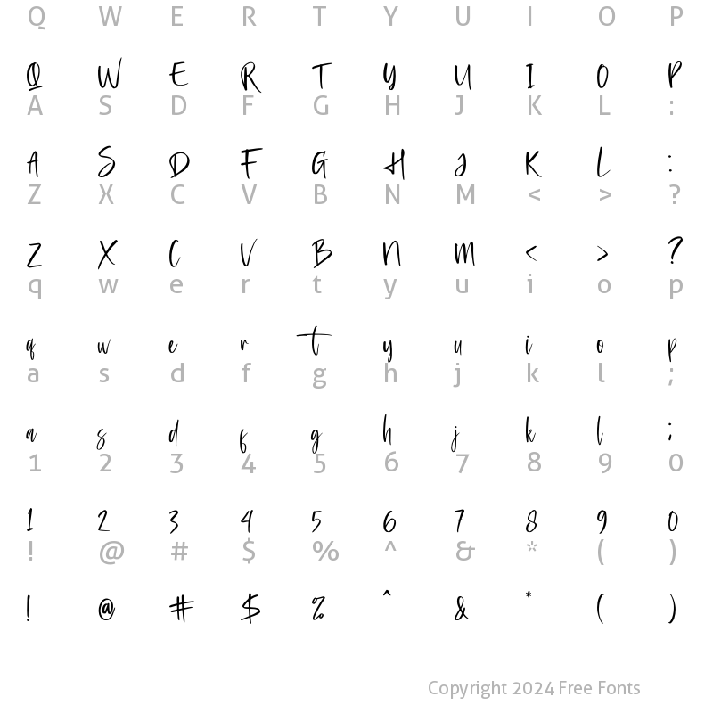 Character Map of Lightgraph Regular